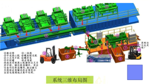 油基泥漿鉆屑系統三維布局圖